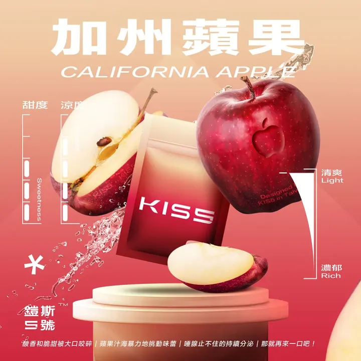 KISS鎧斯5號一代通用(sp2/relx)拋棄式煙蛋 一代煙蛋