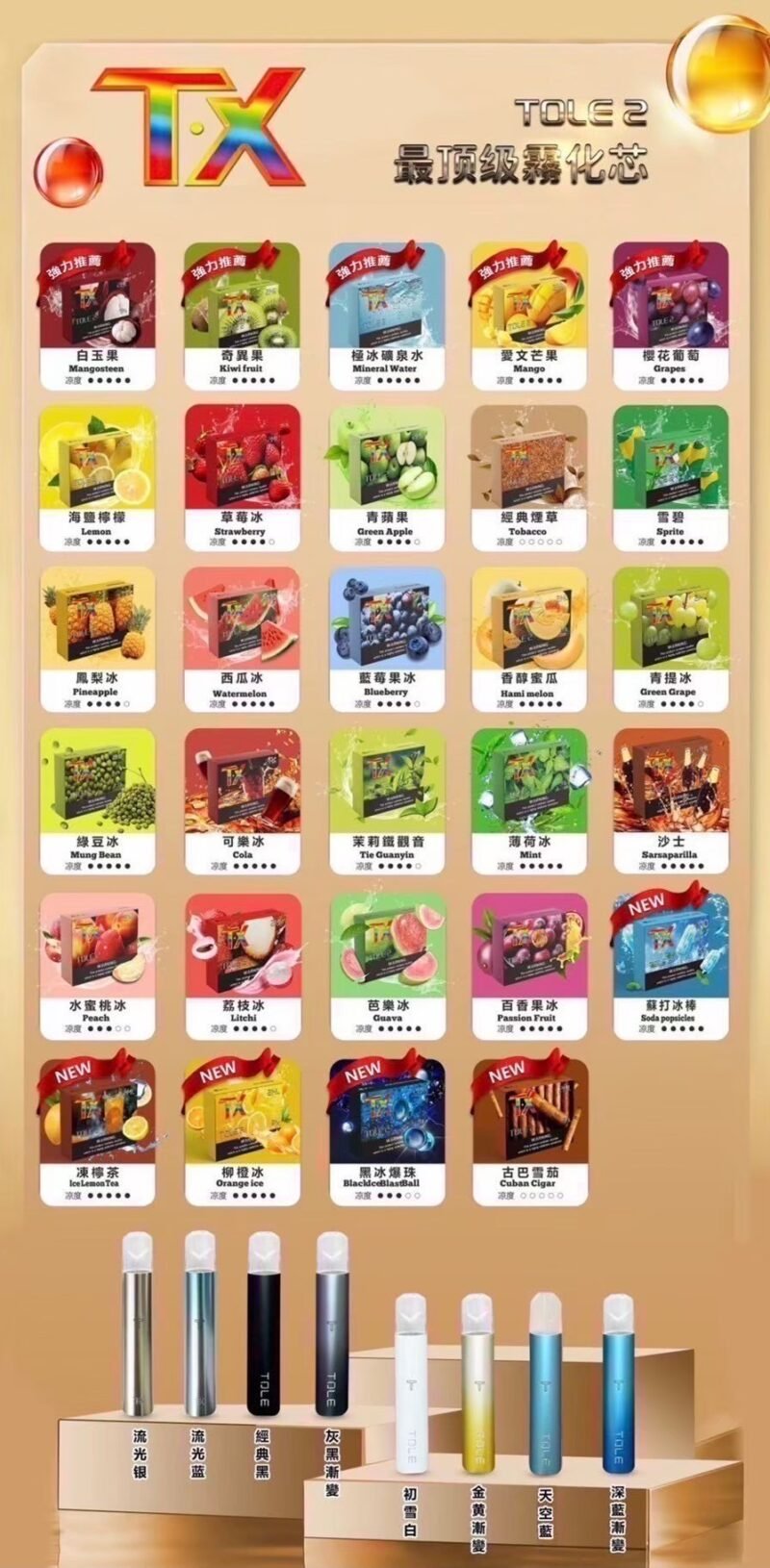 TOLE 一代通用煙彈 一代通用(sp2/relx)拋棄式